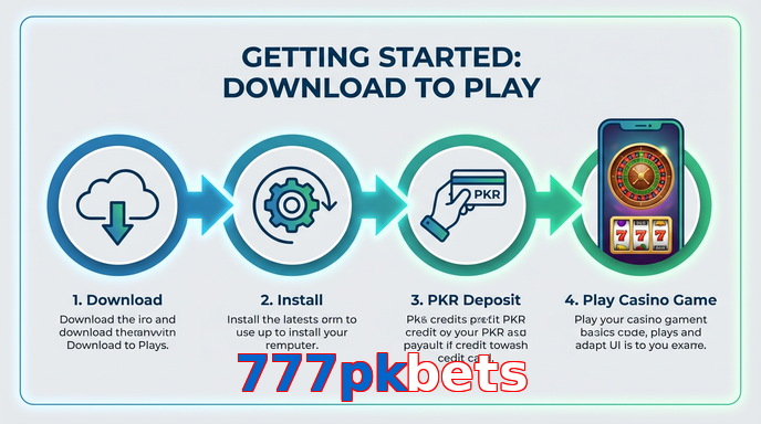 Game list for 777Pkbets gamedownload section
